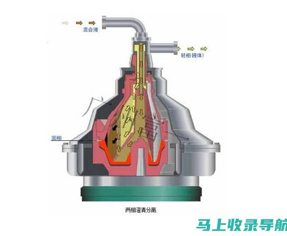 深入了解分离分割技术：定义、应用和优势