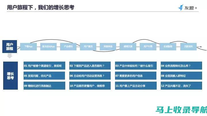 从用户视角出发，打造易于理解的网站简介